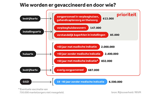 Afbeelding1